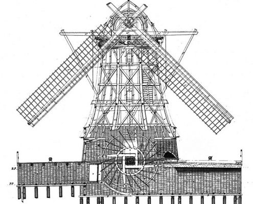 Observe a imagem do moinho de vento e EXPLIQUE como esse instrumento ajudou  na ampliação da quantidade 